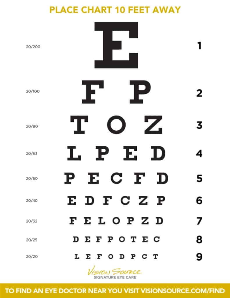 eye chart at dmv ophthalmic equipment - high quality far vision